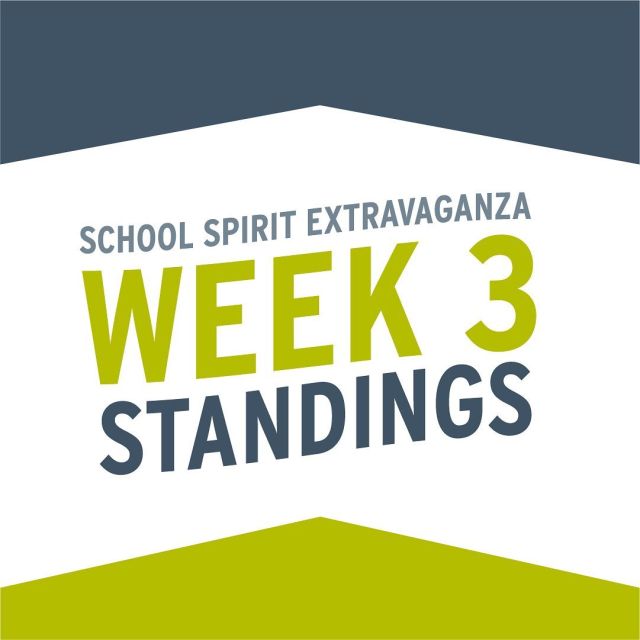 Johnny’s School Spirit Extravaganza has reached the half way point — keep the votes coming! 🗳✏️🍏

Here’s a quick look at the latest standings for the top three schools:

1. Thornapple Kellogg High School
2. Brandywine High school
3. Waverly High School

Click the link in our bio to vote and keep track of the leaderboard!